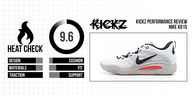Infographic for the Nike KD15